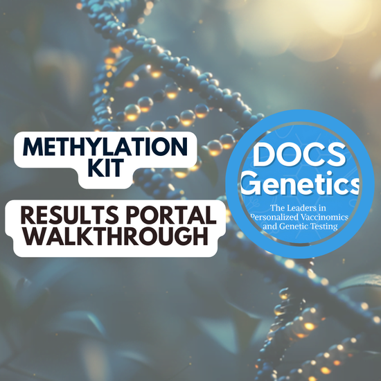 Watch Dr. Garner’s Video Demonstration of The Results Portal